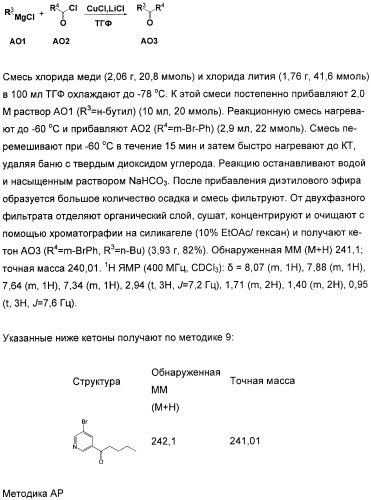 Гетероциклические ингибиторы аспартилпротеазы (патент 2401658)