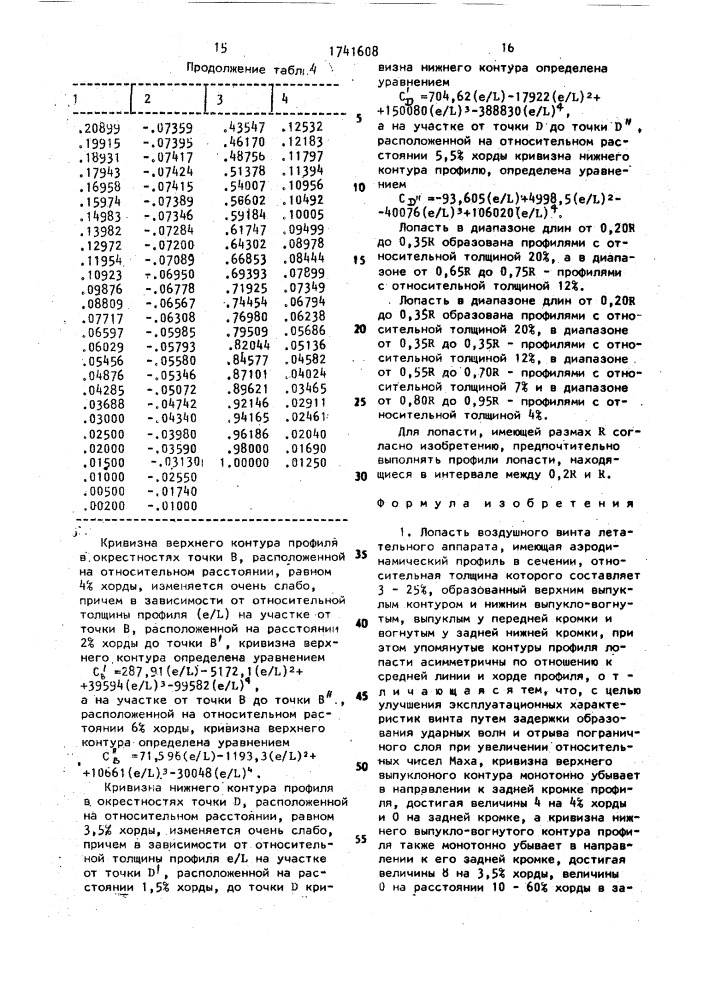 Лопасть воздушного винта летательного аппарата (патент 1741608)