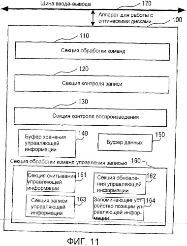 Способ записи информации на однократно записываемом носителе (патент 2485609)