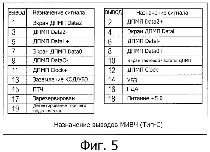 Система передачи данных, передатчик, приемник, способ передачи данных, программа и кабель для передачи данных (патент 2451422)