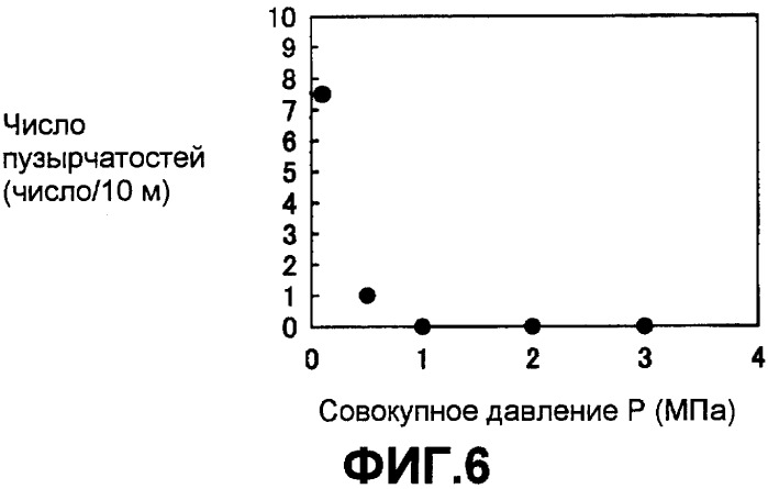 Сверхпроводящее устройство и сверхпроводящий кабель (патент 2313150)