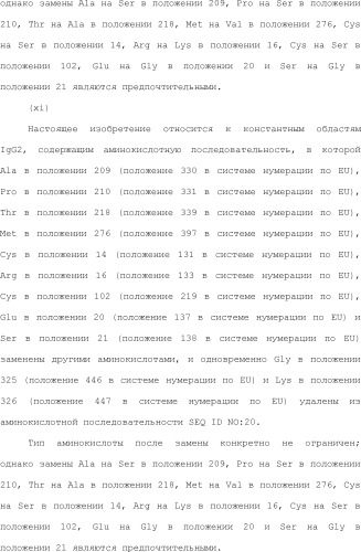 Способ модификации изоэлектрической точки антитела с помощью аминокислотных замен в cdr (патент 2510400)