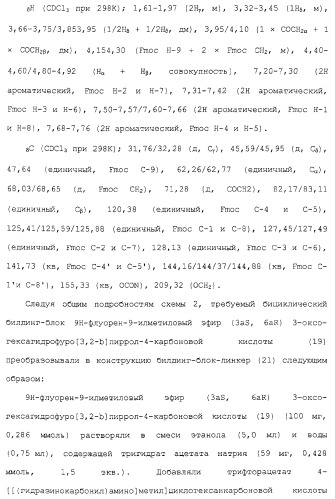 Ингибиторы крузипаина и других цистеинпротеаз (патент 2329266)