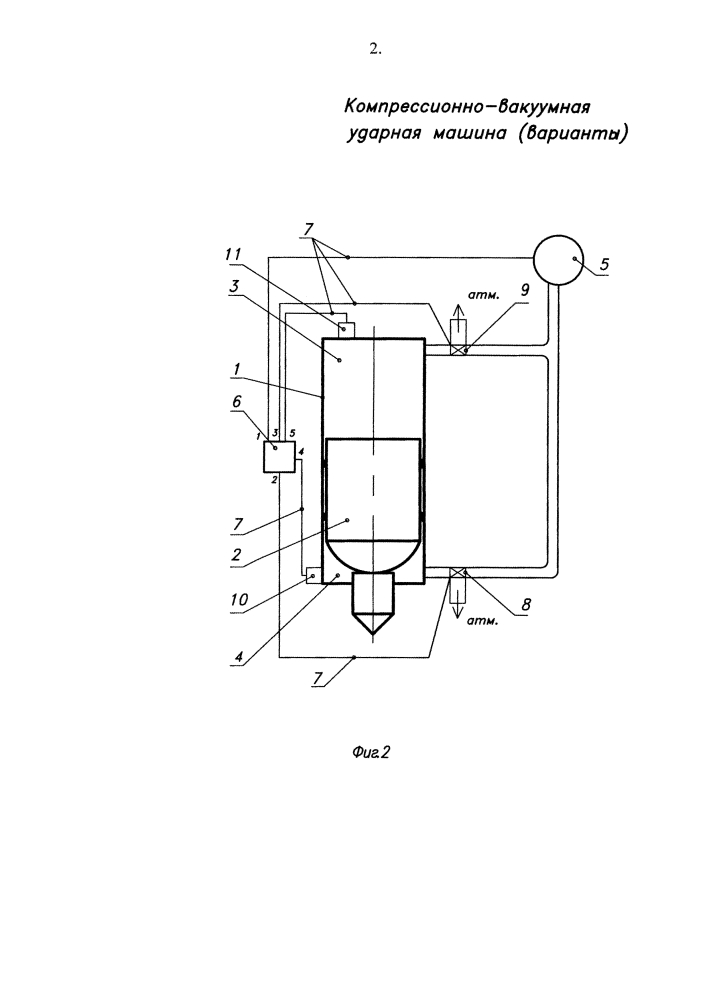 Компрессионно-вакуумная ударная машина (варианты) (патент 2609765)