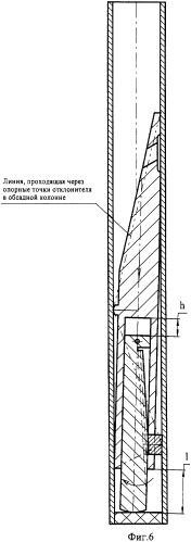 Отклонитель клиновой (патент 2270909)