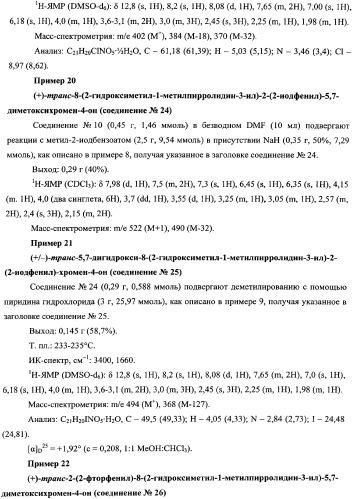 Ингибиторы циклин-зависимых киназ и их применение (патент 2334746)