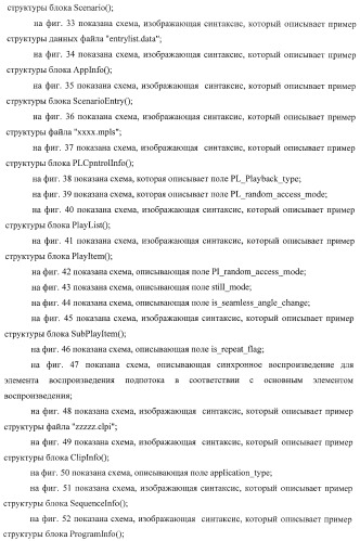 Устройство воспроизведения, способ воспроизведения, программа для воспроизведения и носитель записи (патент 2437243)