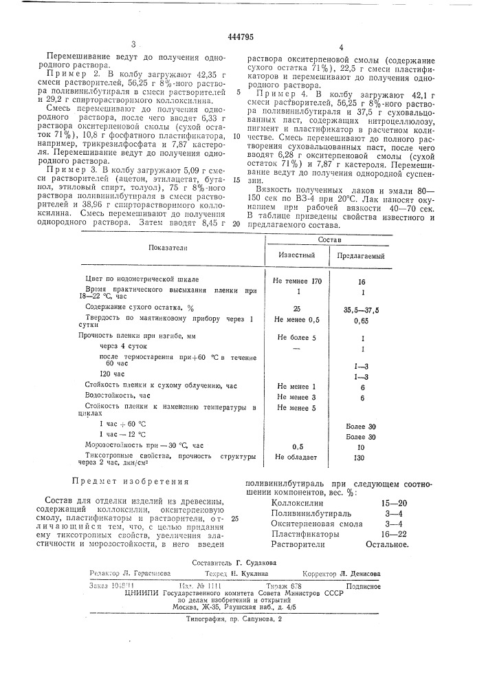 Состав для отделки изделий из древесины (патент 444795)