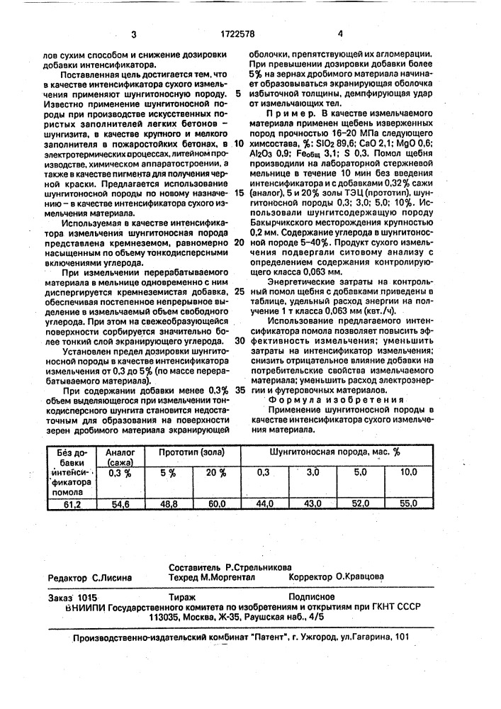 Интенсификатор сухого измельчения материалов (патент 1722578)