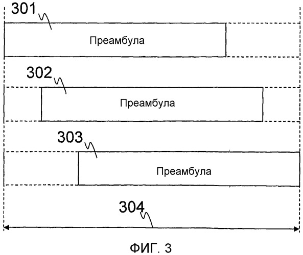 Способ и устройство в системе беспроводной связи (патент 2546545)