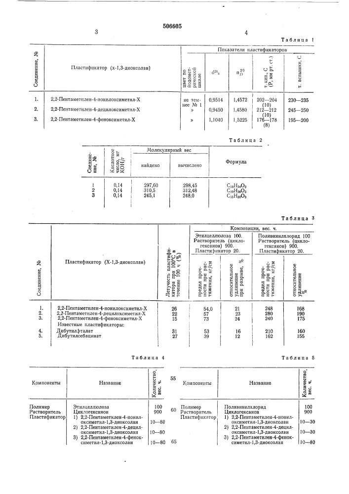 Композиция для получения пленок (патент 506605)