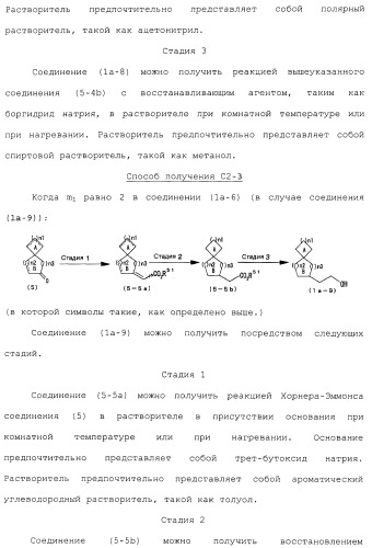 Спиросоединения и их фармацевтическое применение (патент 2490250)