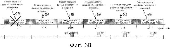 Канальная архитектура обратной линии связи для системы беспроводной связи (патент 2424614)