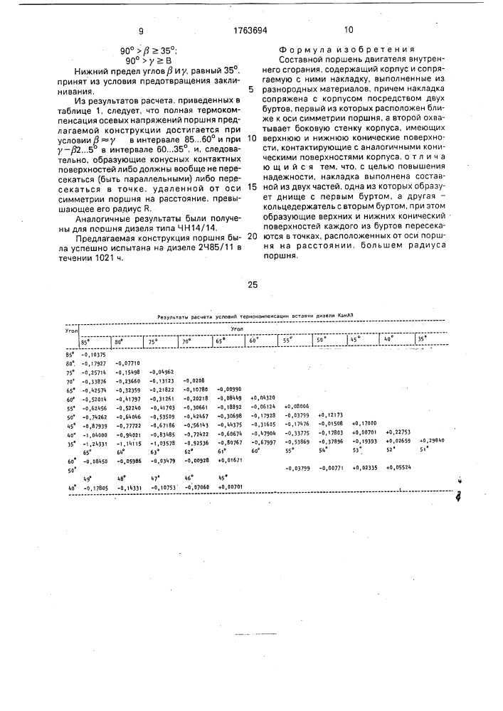 Составной поршень двигателя внутреннего сгорания (патент 1763694)