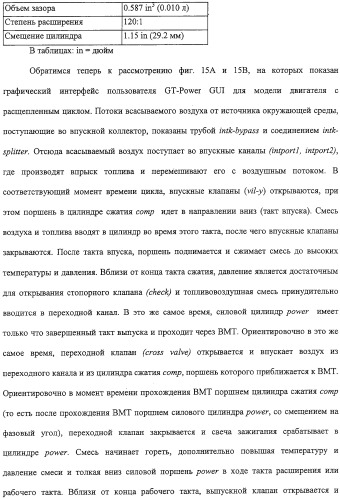 Двигатель внутреннего сгорания (варианты) и способ сжигания газа в нем (патент 2306444)