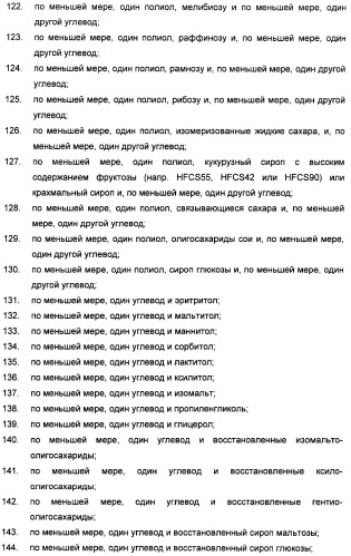 Композиции подсластителя, обладающие повышенной степенью сладости и улучшенными временными и/или вкусовыми характеристиками (патент 2459435)