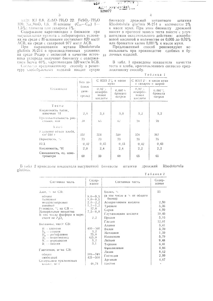 Способ приготовления теста (патент 528077)