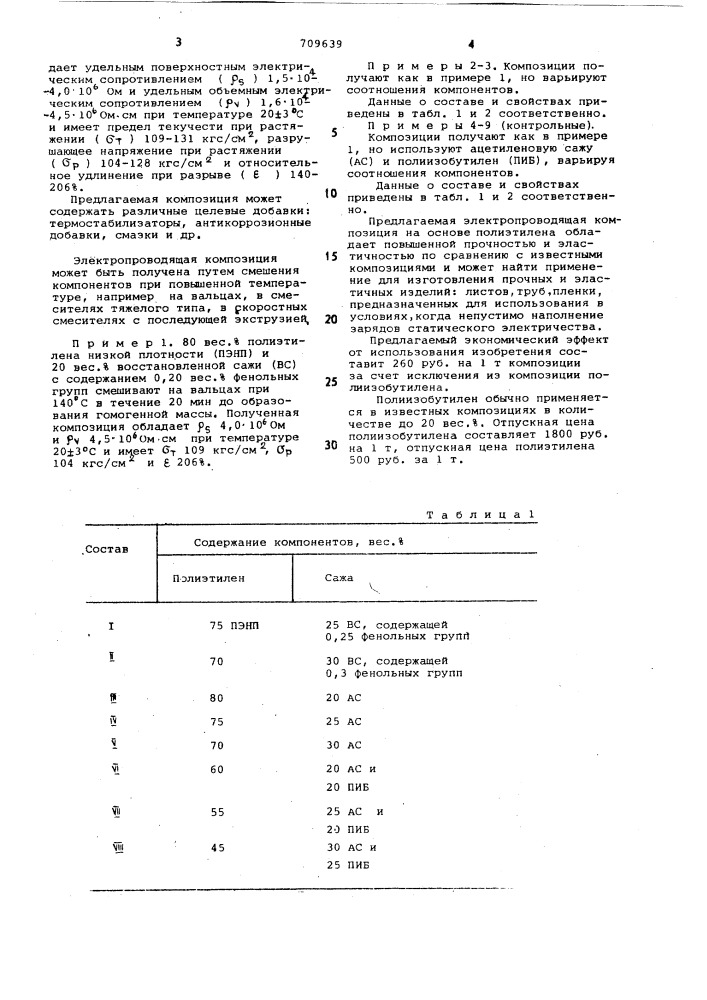 Электропроводящая композиция (патент 709639)