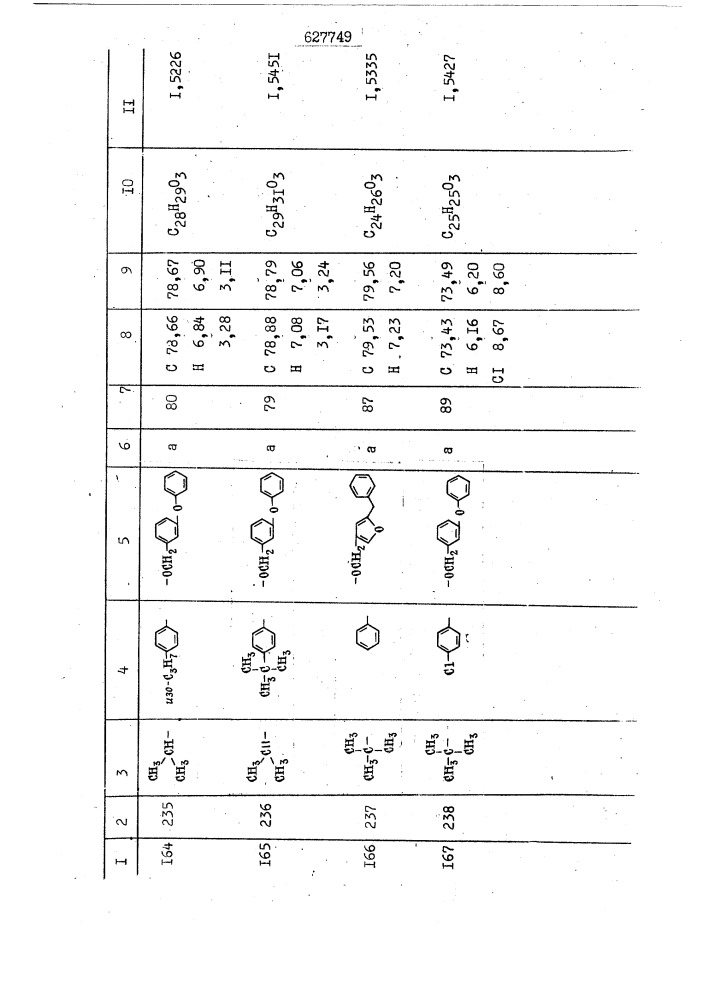 Способ получения производных уксусных кислот (патент 627749)