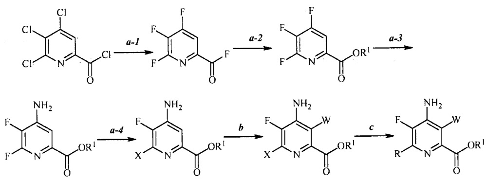Способ получения 4-амино-5-фтор-3-галоген-6-(замещенных)пиколинатов (патент 2632203)