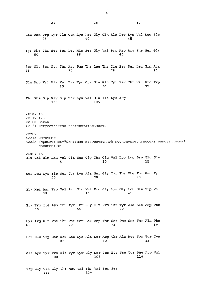 Анти-vegf/dll4-иммуноглобулины с двойными вариабельными доменами и их применения (патент 2636043)