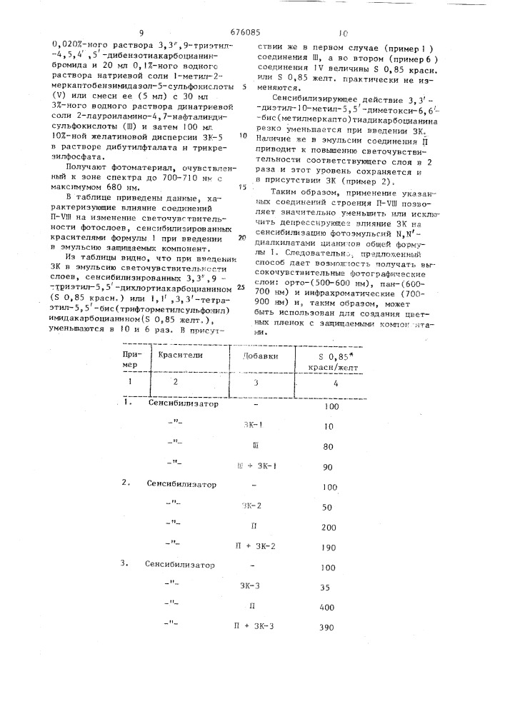 Способ сенсибилизации галогенсеребряных фотографических эмульсий для цветных кинофотоматериалов (патент 676085)