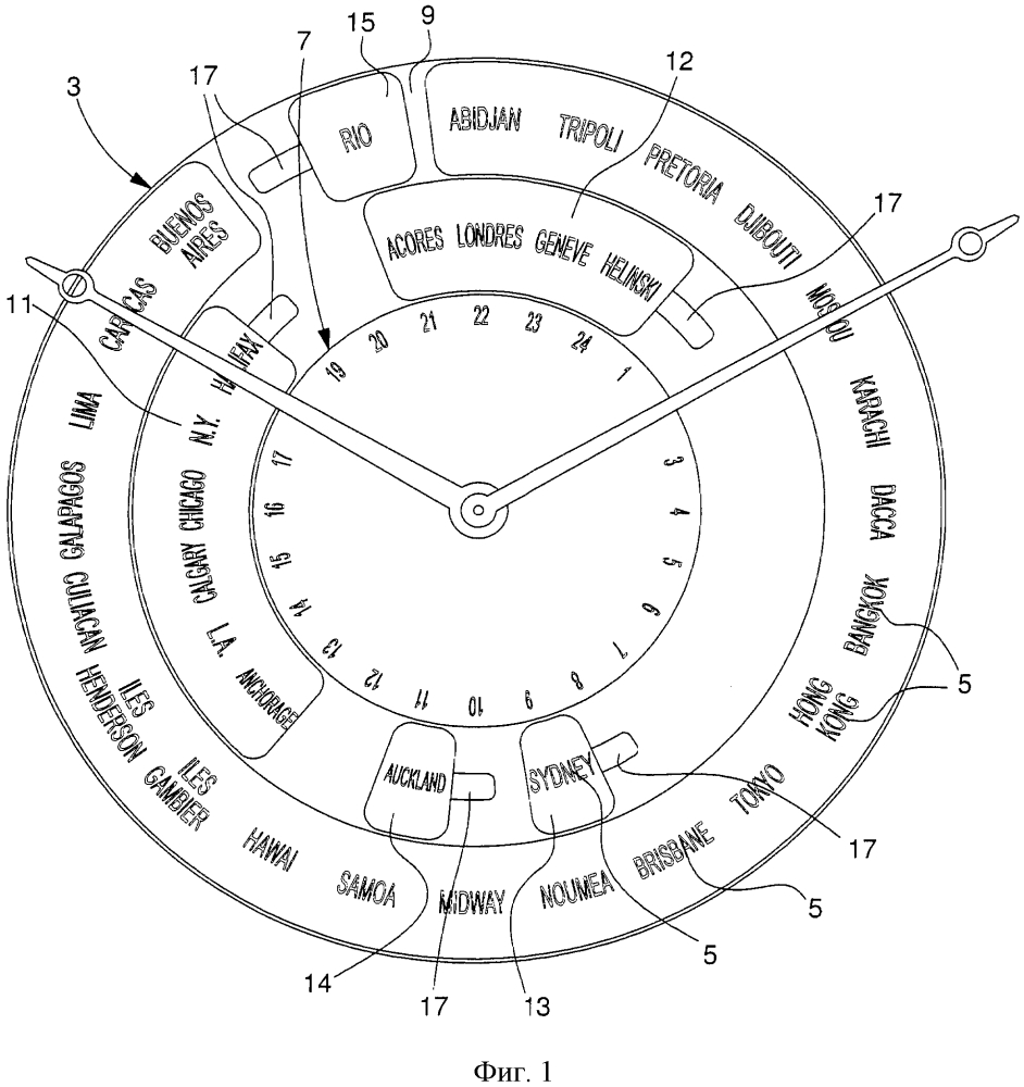 Хронометр с функцией мирового времени (патент 2627024)