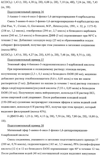 Производные пиридазин-3(2h)-она в качестве ингибиторов фосфодиэстеразы 4 (pde4), способ их получения, фармацевтическая композиция и способ лечения (патент 2326869)