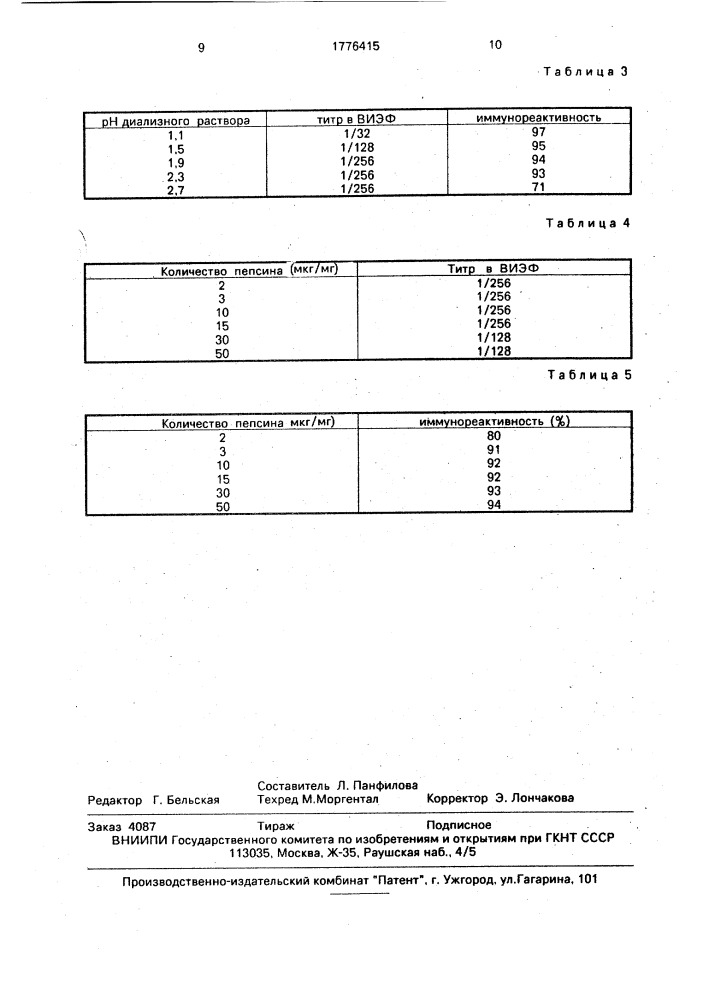 Способ очистки поверхностного антигена вируса гепатита в (нв @ а @ ) (патент 1776415)