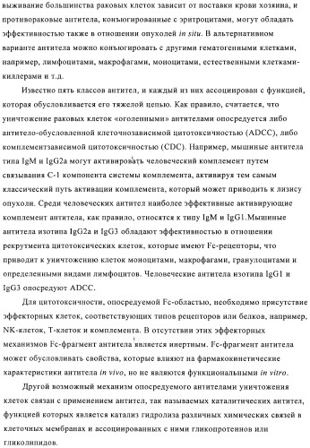 Химерные и гуманизированные антитела к cd44, которые опосредствуют цитотоксичность в отношении раковых клеток (патент 2487723)