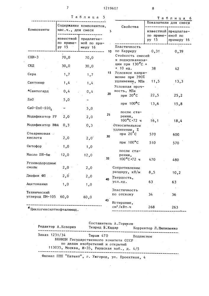 Резиновая смесь на основе диенового каучука (патент 1219607)