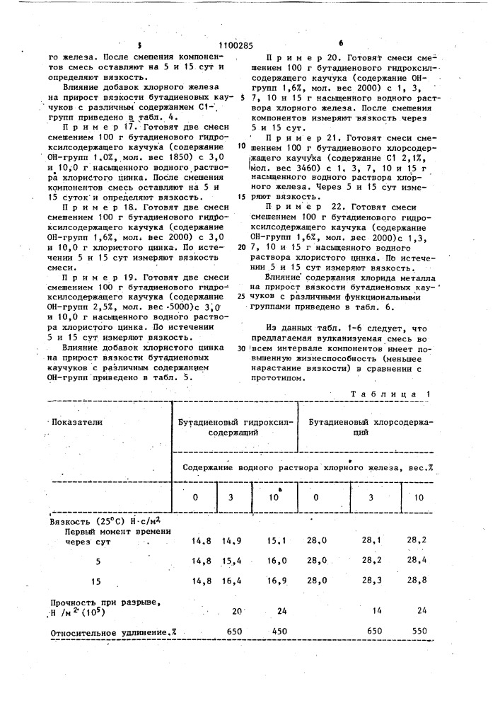 Вулканизуемая резиновая смесь (патент 1100285)