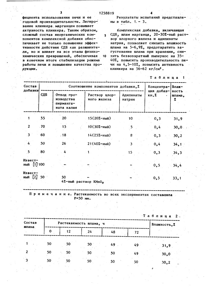 Комплексная добавка в цементный шлам (патент 1258819)