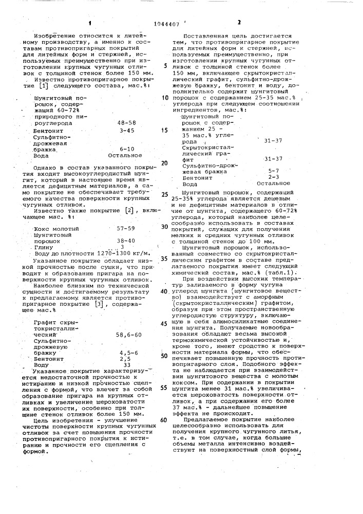 Противопригарное покрытие для литейных форм и стержней (патент 1044407)