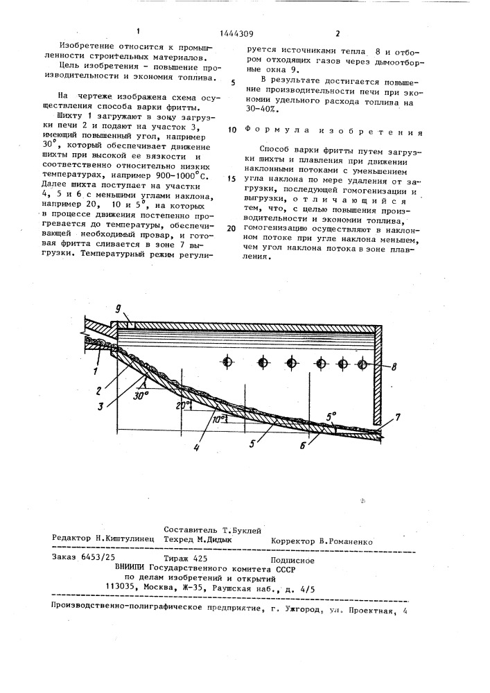 Способ варки фритты (патент 1444309)