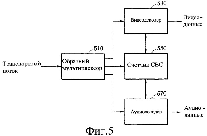 Устройство и способ декодирования данных для обеспечения пролистываемого слайд-шоу и запоминающий данные носитель для них (патент 2282254)