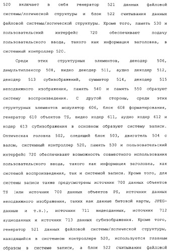 Носитель для записи информации, устройство и способ записи информации, устройство и способ воспроизведения информации, устройство и способ записи и воспроизведения информации (патент 2355050)