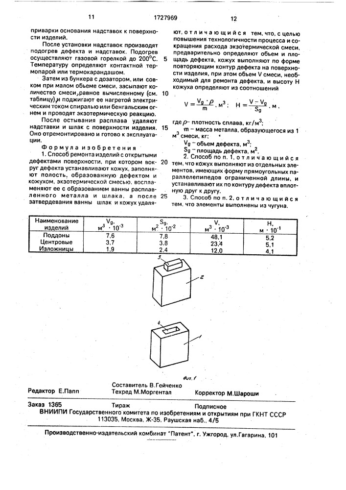 Способ ремонта изделий с открытыми дефектами поверхности (патент 1727969)