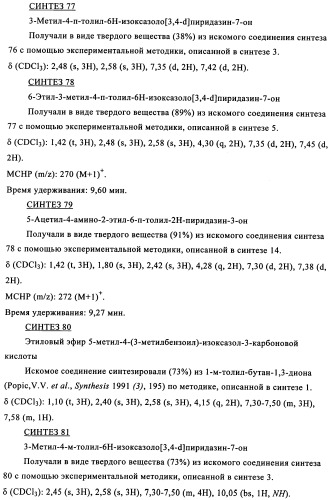 Новые производные пиридазин-3(2н)-она (патент 2346939)