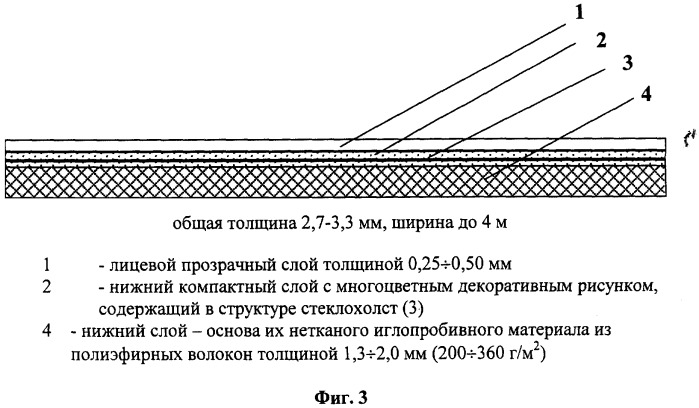 Многослойное рулонное полимерное покрытие пола (патент 2247802)