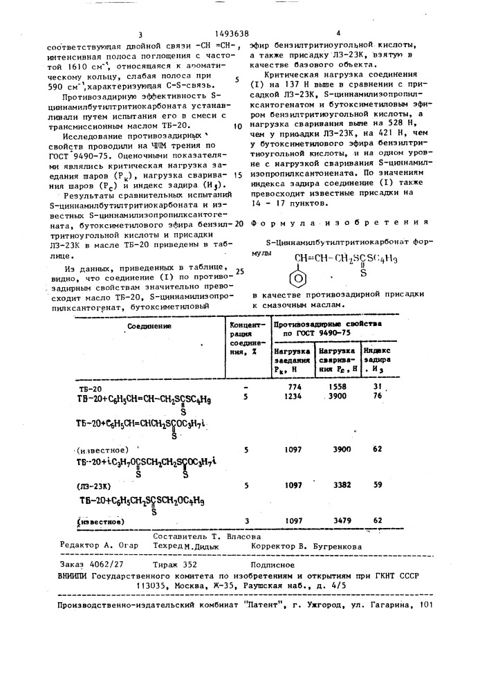 S-циннамилбутилтритиокарбонат в качестве противозадирной присадки к смазочным маслам (патент 1493638)