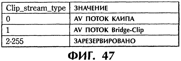 Способ и устройство обработки информации, программа и носитель записи (патент 2314653)