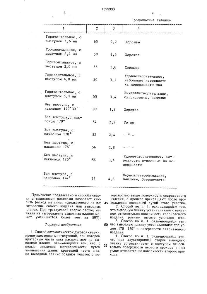 Способ автоматической дуговой сварки (патент 1329933)