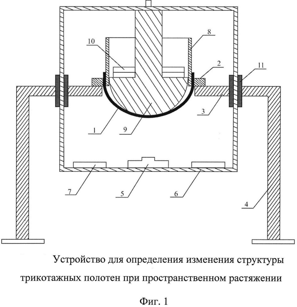 Способ определения изменения структуры трикотажного полотна при пространственном растяжении (патент 2619728)