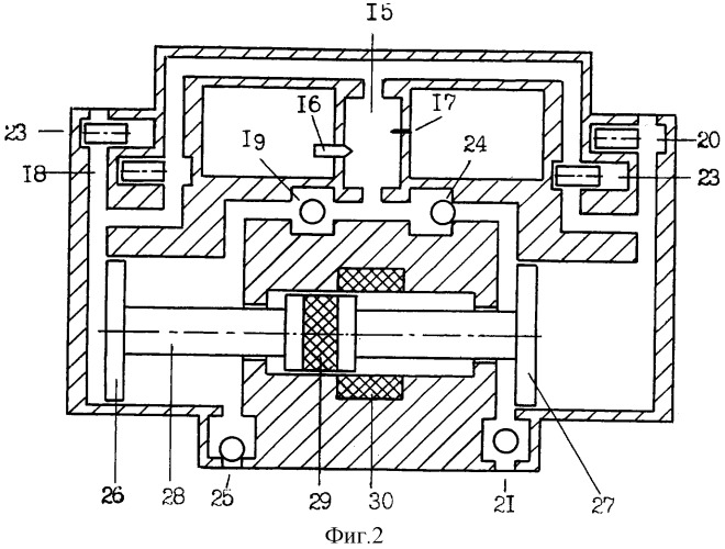 Нагрузочный способ синхронизации движения поршней свободнопоршневого двигателя внутреннего сгорания (патент 2328607)