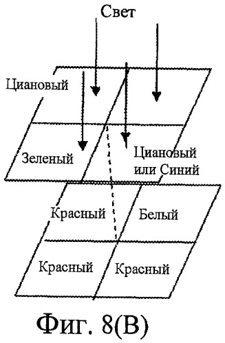 Многоспектральное считывающее устройство и способ его изготовления (патент 2449420)