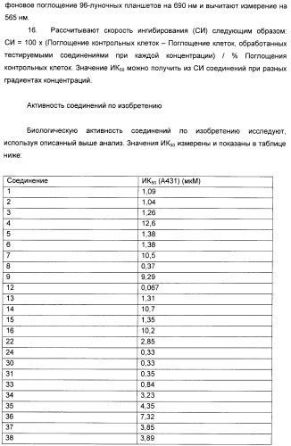 Производные пирроло[3,2-c]пиридин-4-он 2-индолинона в качестве ингибиторов протеинкиназы (патент 2410387)