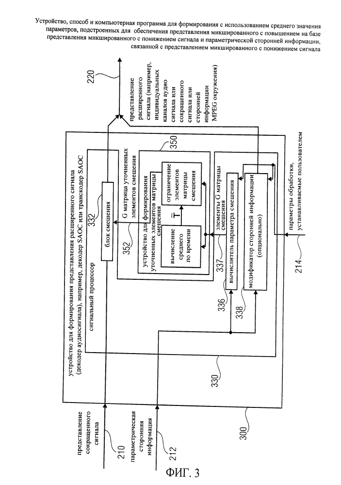 Устройство, способ и компьютерная программа для формирования с использованием среднего значения параметров сигнала, подстроенных для обеспечения представления микшированного с повышением сигнала на базе представления микшированного с понижением сигнала и параметрической сторонней информации, связанной с представлением микшированного с понижением сигнала (патент 2607266)