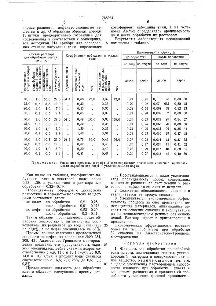 Жидкость для обработки призабойной зоны пласта (патент 768954)