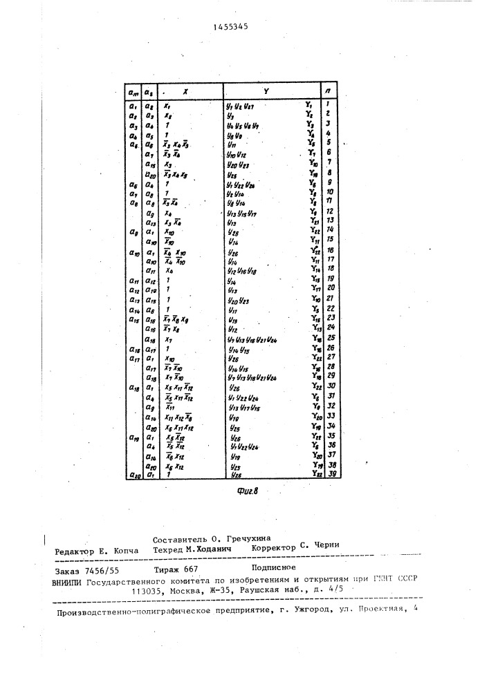 Устройство для реализации нормальных алгорифмов маркова (патент 1455345)